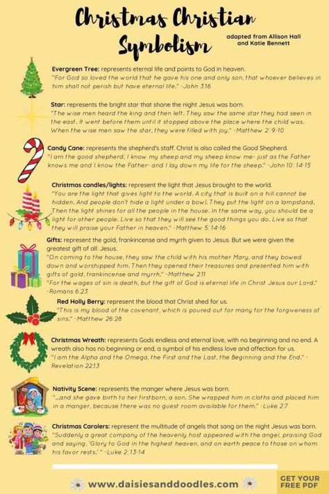 Natal, Christian Traditions For Christmas, Should Christians Celebrate Christmas, Christmas Christian Traditions, Christmas Traditions Christian, Christian Christmas Themes, Christian Holiday Traditions, Christian Christmas Traditions Kids, Christian Christmas Program Ideas