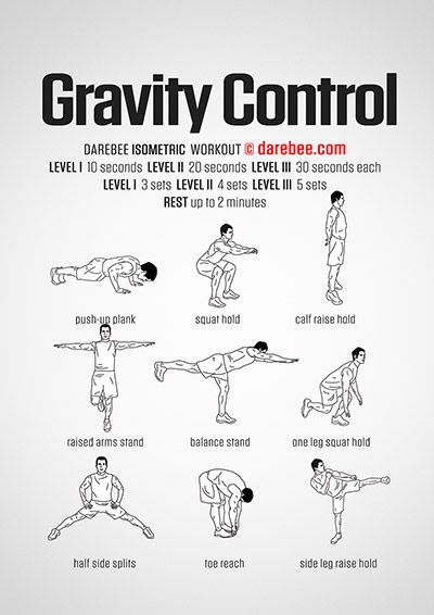 Body Control Exercise, How To Throw A Punch Correctly, Wrestling Conditioning Workouts, Karate Stretches Flexibility, Muy Thai Workout, Taekwondo Workout Exercises, Knuckle Conditioning, Martial Arts Stretches, Wrestling Conditioning