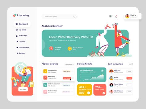 Intranet Portal, Ui Ux Design Course, Learning Website Design, E-learning Design, Ux Design Course, Module Design, Elearning Design, Learning Web, Desain Ui