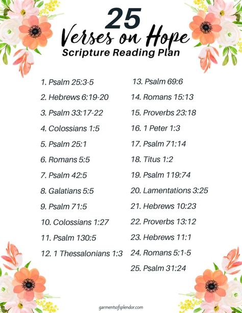 Genesis Scripture Quotes, Bible Verses For Strength Tough Times Encouragement Kjv, Comforting Bible Verses Hard Times, Verses On Hope, Bible Verses For Hope, Bible Verses About Hope, Verses About Hope, Scripture Plans, Retreat Decor