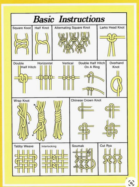 Macrame wall hanging tutorial for beginners + natural dyed cotton thread - If Only April Molde, Fimo, Hanging Plants Indoor Ideas, Adding Character To Your Home, Macrame Tutorial Beginner, Easy Macrame Wall Hanging, Plants Indoor Ideas, 1970s Macrame, Macrame Square Knot