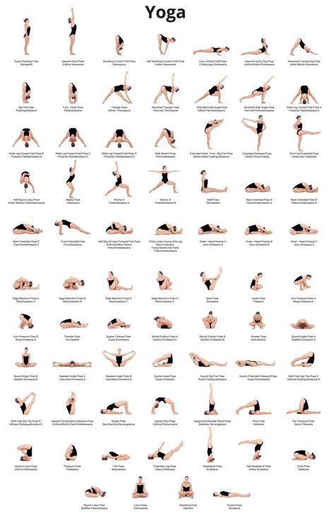 After Work Yoga, Yoga Poses For Advanced, Standing Yoga Sequence, Yoga Flow Sequence Beginners, Asanas Yoga Poses, Full Body Yoga Stretch, Ashtanga Yoga Sequence, Yoga Advanced, Ashtanga Yoga Poses