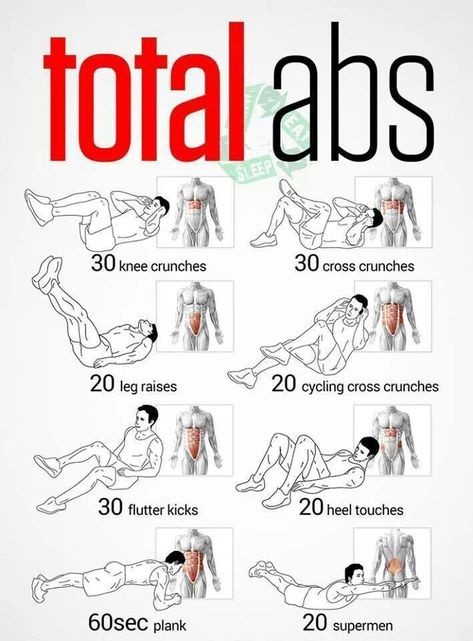 5 Minute Abs, Total Ab Workout, 5 Minute Abs Workout, Total Abs, Flat Abs Workout, Trening Sztuk Walki, Latihan Kardio, Ab Workout Men, Total Workout