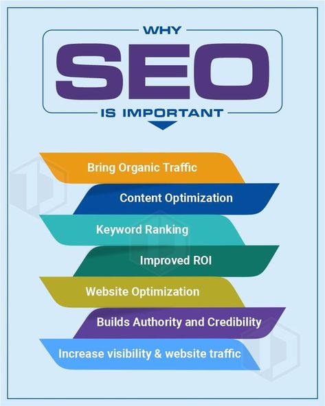 If you are looking for SEO sevices in Delhi then feel free to visit the site and get to know everything there. Get the best seo services from a leading seo company in Delhi. Seo Services Company, Digital Marketing Design, Website Seo, Local Seo Services, Website Optimization, Best Seo Company, Seo Specialist, Social Media Optimization, Best Digital Marketing Company