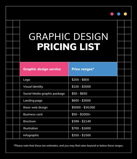 A Comprehensive Graphic Design Price List for 2023 Logo Design Price List, Price Quote Design, Digital Marketing Services Price List, Graphic Design Rates, Marketing Agency Price List, Graphic Design Services Price List, Graphic Design Pricing List, Graphic Design Packages Pricing, How To Price Graphic Design Services