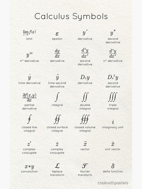 "Calculus Symbols" Canvas Print by coolmathposters | Redbubble Calculus Symbols, Teaching Math Strategies, Learn Physics, Physics Formulas, Math Quotes, Math Charts, Study Flashcards, Learning Mathematics, Math Tutorials