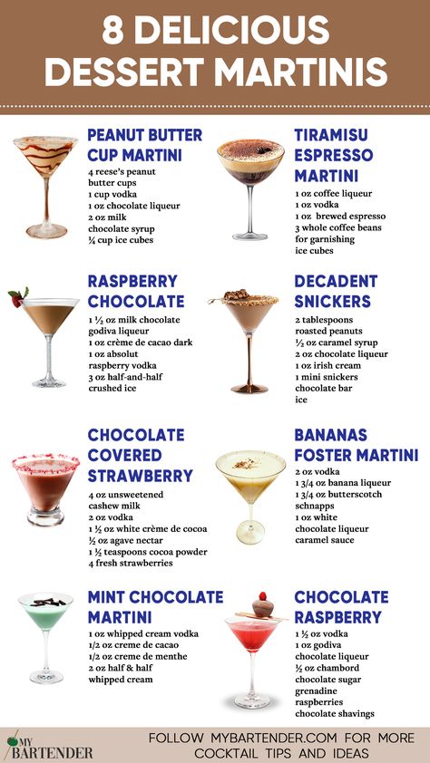 Dessert Martinis Easy Dessert Cocktails, Rum Cake Martini, Good Martini Recipes, Tiramisu Martini Recipe, Martini Tasting Party Ideas, Yummy Martini Recipes, Martini Glass Desserts, Alcoholic Dessert Drinks, Tiramisu Espresso Martini