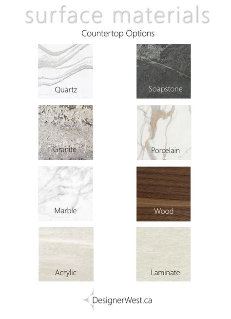 Countertop Comparison Chart, Best Bathroom Countertops, Best Bathroom Countertop Material, Stone Countertops Bathroom, Best Kitchen Countertop Material, Kitchen Top Stone, Best Countertop Material, Stone Countertops Kitchen, Types Of Countertops