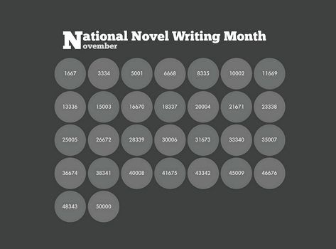 NaNoWriMo Calendar | Writers Write Nanowrimo Calendar, Novel Writing Inspiration, Tips For Writers, Quick Writes, Write Every Day, Writing Things, Word Count, Creative Writing Tips, Writing Motivation