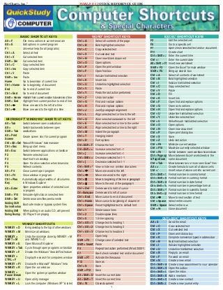 Computer Shortcuts & Special Characters Computer Lessons, Word Shortcut Keys, Cs Go Wallpapers, Computer Keyboard Shortcuts, Computer Notes, Computer Shortcut Keys, Ms Project, Microsoft Excel Tutorial, Computer Learning