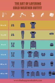 60 Weather Outfit, Fall Running Outfit, Winter Running Outfit, Running In The Cold, Outfit Cold Weather, Cold Weather Running, Running In Cold, Lets Run Away Together, Runners Workout