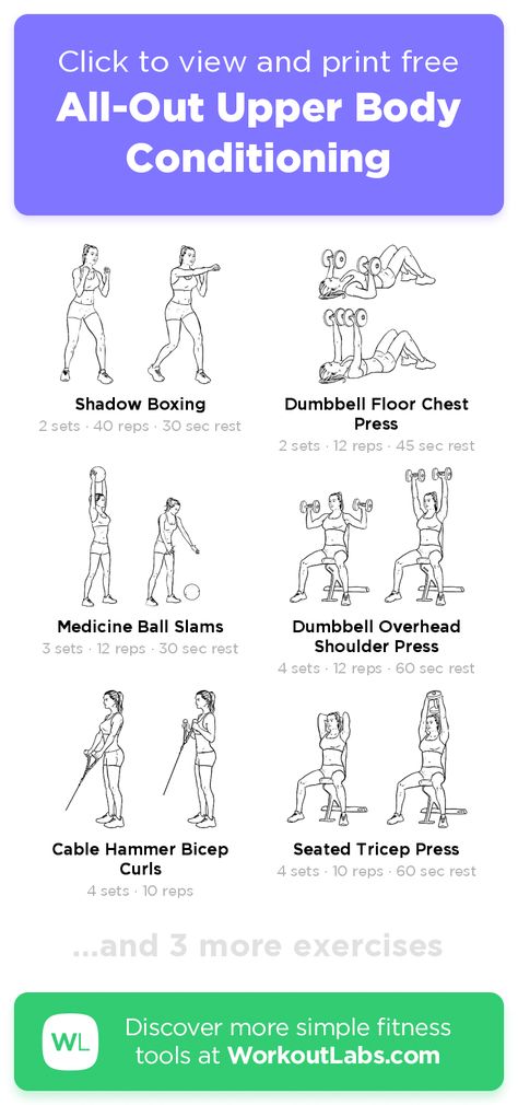 Free workout: All-Out Upper Body Conditioning – 53-min abs, arms, back, chest exercise routine. Try it now or download as a printable PDF! Browse more training plans and create your own exercise programs with #WorkoutLabsFit · #AbsWorkout #ArmsWorkout #BackWorkout #ChestWorkout Body Conditioning, Summer Workouts, Workout Labs, Full Body Dumbbell Workout, Workout Hiit, Dumbell Workout, Conditioning Workouts, Trening Fitness, Exercise Plan