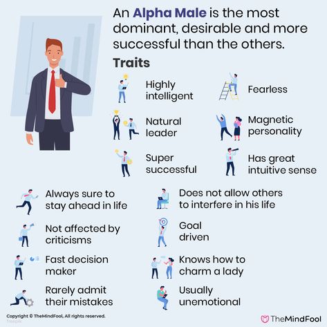 Alpha Male Characteristics, Alpha Male Books, How To Be Mysterious, Alpha Male Quotes, Alpha Male Traits, Alpha Men, Masculine Traits, Money Power, Attractive Male