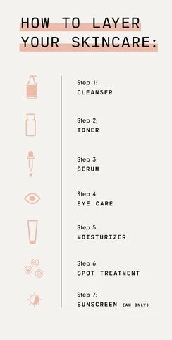 How to Layer Your Products for the Most Effective Skincare Regimen – Versed Skin Tenk Positivt, Membentuk Alis, Haut Routine, Tea Health, Skin Facts, Skin Care Routine Order, Basic Skin Care Routine, Effective Skin Care Products, Skin Care Routine Steps