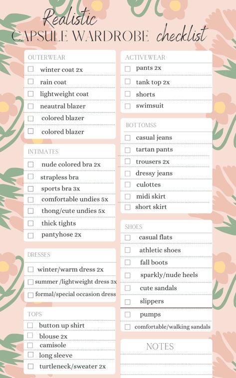 Organisation, All Season Capsule Wardrobe Checklist, Ultimate Wardrobe Checklist, Year Round Capsule Wardrobe Checklist, 54321 Capsule Wardrobe, Capsule Wardrobe List Year Round, Full Year Capsule Wardrobe, How Many Of Each Clothing Item Do I Need, Capsule Wardrobe Checklist Year Round