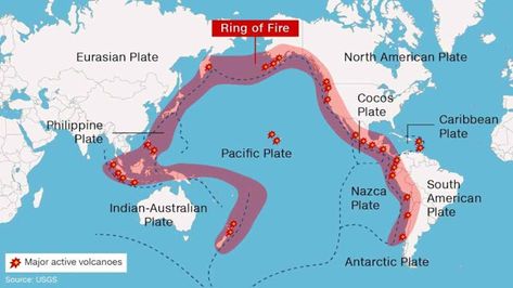 All but three of the world's 25 largest volcanic eruptions of the last 11,700 years occurred at volcanoes in the Ring of Fire. Lithospheric Plates, Ocean Trench, Plate Boundaries, Subduction Zone, San Andreas Fault, Aleutian Islands, Haida Gwaii, Magic Tree, Ring Of Fire