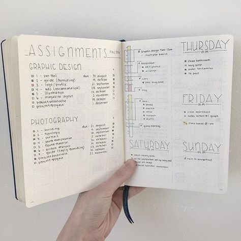 Here's how I keep track of all my assignments this semester! I have two check boxes: one for when I've turned in the assignment, and one for when it's been approved! I wrote this down in my bullet journal as soon as I got the term schedules!  How do you use your bullet journal to stay organized in school/college? Productivity Study, Improve Grades, Bullet Journal Student, Planning School, School Performance, Planning Routine, School Journals, Bullet Journal How To Start A, Study Journal