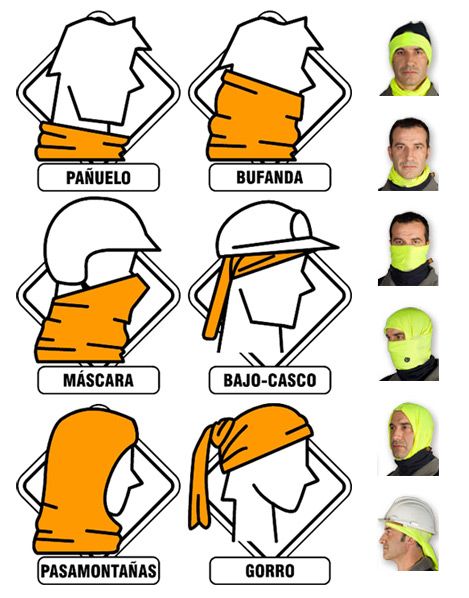 Polartec Buff or Ski Mask. A Polartec Buff is better than a ski mask since you can use it in many different ways (as a balaclava, scarf, face mask, etc) Balaclava Scarf, Mountaineering Gear, Scarf Face Mask, Gear List, Mount Hood, Ski Mask, Face Mask, Take That, Mask