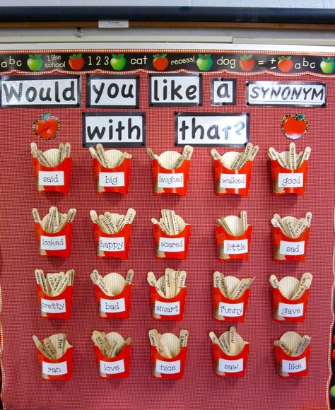 English Classroom Displays, Fun Language Arts Activities, Primary Classroom Displays, Vocabulary Lesson Plans, Vocabulary Wall, Abc School, Word Skills, Esl Classroom, Vocabulary Lessons