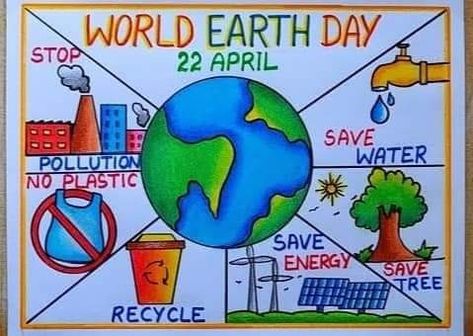 Poster Lingkungan Hidup Simple, Poster Making About Environment, Poster Kesehatan Simple, Environment Poster Drawing, Earth Day Drawing Ideas, Poster Tentang Sampah, Save Environment Poster, Save Nature Drawing, Drawing Ideas For School