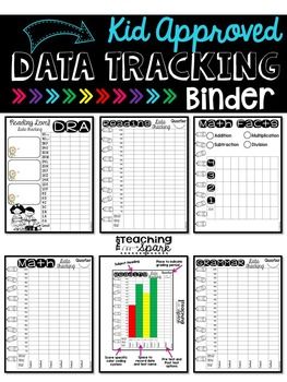 Organisation, Data Binders For Students, Math Data Tracking For Students, Data Portfolio, Student Data Folders, Graphing Project, Student Data Binders, Nwea Map, Data Folders