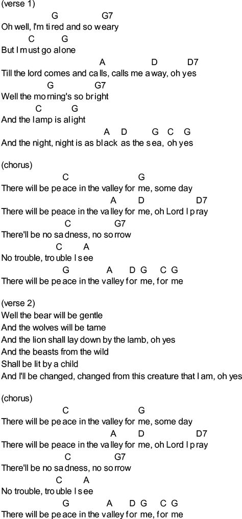 Peace in The Valley Peace In The Valley Lyrics, Sheet Music Ideas, Ukulele Worship Songs, Songs With Chords, Piano Cords, Simple Piano, Peace Songs, Peace In The Valley, Learn To Play Piano