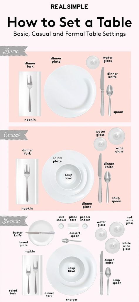 How to Set a Table: Basic, Casual, and Formal Table Settings | Here are detailed instructions on how to set a table properly for three different situations, from casual family dinners to a formal holiday feast. To make it even easier, we've included a table setting diagram for each scenario so you can easily visualize where to place each plate, napkin, fork, and knife.  #tablesetting #entertaining #entertainingideas #realsimple Table Setting Diagram, Dinning Etiquette, Basic Table Setting, Formal Table Settings, Table Setting Etiquette, Fest Mad, Set A Table, Table Etiquette, Formal Table Setting