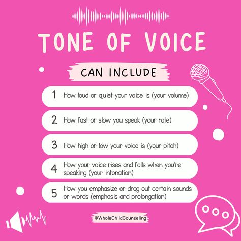 Being able to understand and use an appropriate tone of voice can make social interactions easier, avoid confusion, and encourages understanding. Tone of voice can include: ❤️ How loud or quiet your voice is (your volume) 🧡 How fast or slow you speak (your rate) 💛 How you emphasize or drag out certain sounds or words (emphasis and prolongation) 💚 How high or low your voice is (your pitch) 💙 How your voice rises and falls when you’re speaking (your intonation) Learn more on the blog! Your Tone Of Voice Matters, Tone Of Voice Activities, How To Speak More Softly, Types Of Voices Tones, Voice Therapy Exercises, How To Change Your Voice Tone, How To Speak Softly, Tone Of Voice Examples, Drama Classroom