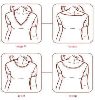 How To Choose a t shirt. If you have broad shoulders, try a deep v with a tank under. It narrows out the shoulders a bit and draws attention away from them. Also if your busty, stay away from jewel style tops, it just adds more bustyness Tela, Dresses For Broad Shoulders, Inverted Triangle Body Shape Outfits, Triangle Body Shape Outfits, Dressing Your Body Type, Dress For Your Body Type, Inverted Triangle Body Shape, Inverted Triangle Body, Triangle Body Shape
