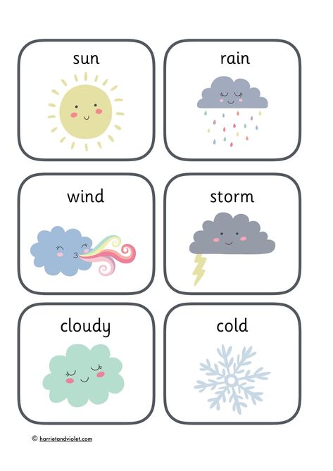 Learning Weather, Weather Flashcards, Weather For Kids, Weather Activities Preschool, Teaching Weather, Materi Bahasa Inggris, Preschool Weather, Weather Cards, Maluchy Montessori