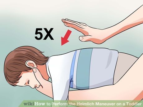 National Heimlich Maneuver Day; June 1. Image titled Perform the Heimlich Maneuver on a Toddler. Emergency Preparation, First Aid Procedures, How To Perform Cpr, Heimlich Maneuver, First Aid Tips, First Aid Course, Emergency First Aid, Toddler Safety, Medical Knowledge