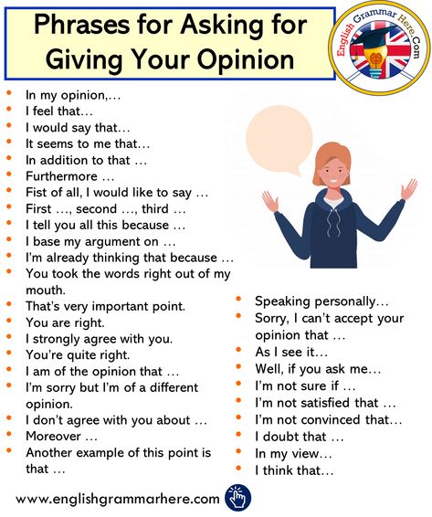 Phrases for Asking for Giving Your Opinion - English Grammar Here Giving Opinions English, Ways To Say Hello, English Grammar Book, Prepositional Phrases, Other Ways To Say, Grammar Book, Conversational English, English Classroom, English Writing Skills