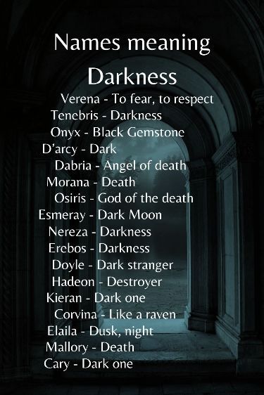 Darkness Name Ideas, Names That Means Darkness, Dark Meaning Words, Names With A Dark Meaning, Names That Mean Fear, Mysterious Guy Names, Dark Surnames For Characters, Dark Fantasy Kingdom Names, Female Character Names Dark