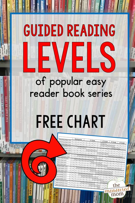 How to find easy reader books your learners can actually READ - The Measured Mom Reading Level Chart, Homeschool Library, Second Grade Books, Elementary School Books, Reading Tools, Easy Reader Books, The Measured Mom, Measured Mom, Reading Recovery