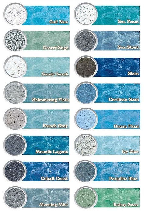 Piscina Laguna, Kleiner Pool Design, Playground Landscaping, Pool Finishes, Swimming Pool Tiles, Pool Remodel, Pool Colors, Backyard Small, Piscina Natural