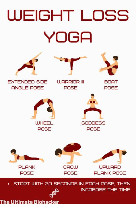 Use this weight loss yoga sequence to increase your metabolism, burn fat, lose weight and belly. #weightlossyoga #weightlosstips #yogaforweightloss #yogaposes #yogafitness #yogafatburning #fatburningworkout #bellyfat #losingweight #loseweightquick Hata Yoga, Fat Yoga, Fat Burning Yoga, Yoga Facts, Yoga Routine For Beginners, Reduce Thigh Fat, Morning Yoga Routine, Exercise To Reduce Thighs, Lose Thigh Fat