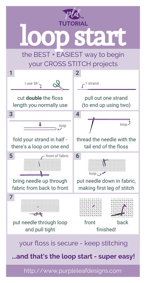 Tela, Cross Stitch Loop Start, Loop Start Cross Stitch, Beginning Cross Stitch, Cross Stitch Tutorial Beginning, How To Finish A Cross Stitch Project, Tapestry Cross Stitch Patterns, Free Beginner Cross Stitch Patterns, Cross Stitch Tapestry Pattern