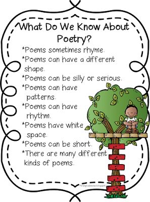 First Grade Wow: poetry Kindergarten Poetry, Elementary Poetry, Happy Poetry, Poetry Anchor Chart, Poetry Worksheets, Kindergarten Anchor Charts, Poetry Day, Poetry Activities, Poetry Journal