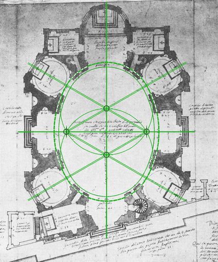 Sacred Geometry In Architecture, Oval Architecture, Sacred Geometry Architecture, Baroque Church, Geometry Architecture, Spring Architecture, Architecture Baroque, Architecture Blueprints, Landscape And Urbanism Architecture