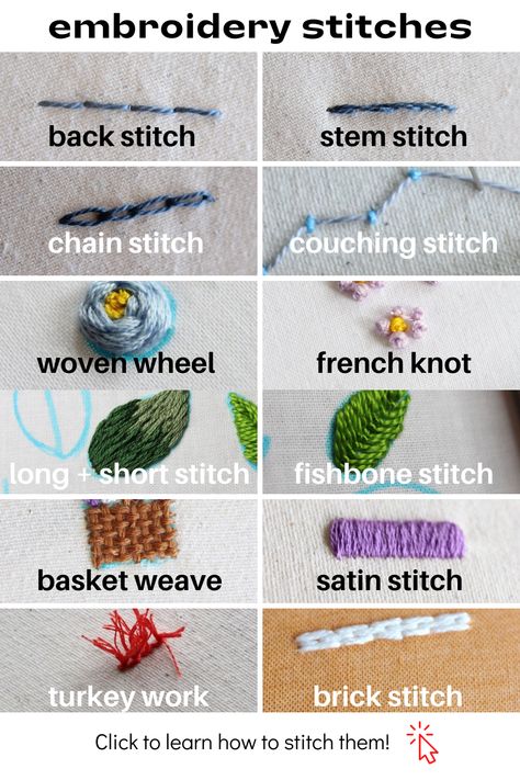 This graphic features different types of embroidery stitches with names on each photo. There are hundreds of different stitches, but these are some of the most common! Click the link to learn how to embroider each one of them. Types Of Embroidery Stitches, Snowman Cross Stitch Pattern, Couching Stitch, Basic Hand Embroidery Stitches, Embroidery Stitches Beginner, Embroidery Lessons, Diy Embroidery Patterns, Basic Embroidery Stitches, Hand Embroidery Tutorial
