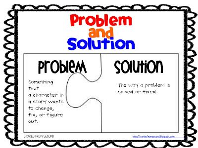 There are several resources for teaching problem and solution here!! Organisation, Readers Workshop, Preschool Apps, Teaching Mama, 4th Grade Reading, 3rd Grade Reading, Teaching Language Arts, Problem Solution, 2nd Grade Reading