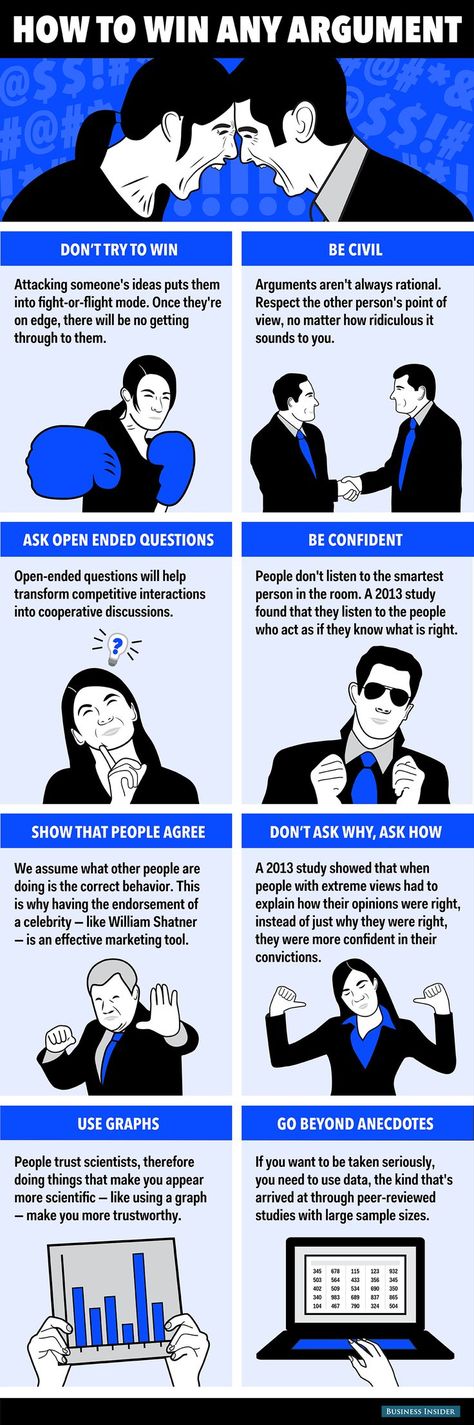 how to win any argument Psychology Facts, Public Relations, Useful Life Hacks, Personal Improvement, Public Speaking, Body Language, Self Improvement Tips, Writing Services, Communication Skills