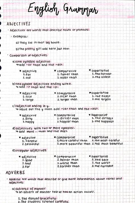 Nota English Tingkatan 1, Goodnotes English Notes, Cute English Notes, Vocabulary Flash Cards Aesthetic, Materi Bahasa Inggris Kelas 9, Nota English, Materi Bahasa Inggris Kelas 7, Catatan Materi Bahasa Inggris, Basic English Grammar Notes