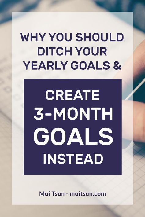 Month Goals, Business Goal Setting, How To Believe, Goal Setting Worksheet, Yearly Goals, Goal Planning, Time Management Tips, Personal Goals, Management Tips