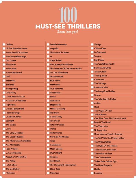 100 Must See Thriller Movies. 2016. Spartacus Hot, Bourne Supremacy, The Bourne Ultimatum, Drunken Master, Get Carter, Double Indemnity, True Lies, Citizen Kane, City Of God