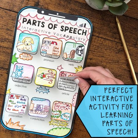 The Best Learning Tools for Back to School! – Student Savvy Interactive Posters For School, Pronoun Project Ideas, Interactive Project Ideas, Parts Of Speech Project Ideas, Grammar Projects, Poster Project Ideas, Part Of Speech Grammar, English Project, Creative School Project Ideas