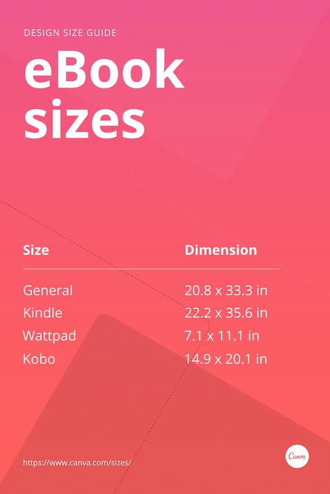 Logo Size Guide, Ebook Writing, Design Basics, Brochure Layout, Learning Graphic Design, Design Rules, Ebook Template, Digital Marketing Tools, Graphic Design Tools