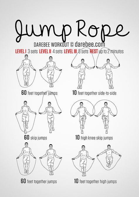 Jump / Skipping Rope Workout. Great pictures to see the different types Fitness Exercises, نط الحبل, Workout Fat Burning, Jump Rope Workout, Best Cardio Workout, Skipping Rope, Cardio Training, Boxing Workout, Trening Fitness