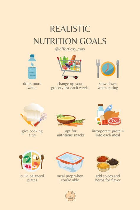 As 2024 closes in, consider making some nutrition goals for the new year! It doesn't need to be anything drastic. In fact, smaller changes can make a bigger difference because they are easier to stick to. Use any of these ideas or come up with your own. Good luck! 🧡 #effortlesseats #nutrition #nutritionadvice #nutritiongoals #healthydiet #healthyhabits #newyearsresolution #nutrition #rd2be #futuredietitian Nutrition For Beginners, Nutrition Journal Ideas, What Is Nutrition, Nutrition Major Aesthetic, National Nutrition Month Ideas, Nutrition Student Aesthetic, Nutrition Printables, Food Nutrition Chart, Nutrition Aesthetic
