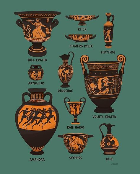 A stylish cheatsheet for your next archaeology exam, or just a way to show how much you love old stuff... Ancient Greece Aesthetic, Ancient Greece Art, Ancient Greek Pottery, Istoria Artei, Grece Antique, Ancient Greek Art, Greek Pottery, Greek Vases, Ancient Pottery